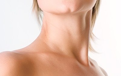 Loose Neck Skin – Diagnosis and Treatment of Platysmal Bands
